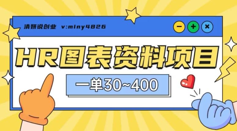 一单收益30-400，HR图表资料蓝海项目-网创资源