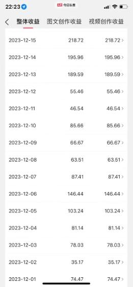 图片[1]-视频号AI一键原创爆款视频，500播放200收益，小白稳赚8000+-网创资源