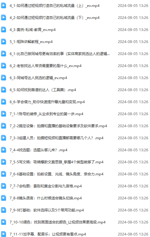 图片[2]-实体店老板获客特训营：认知、定位、文案、矩阵、直播、AI等(72节-网创资源