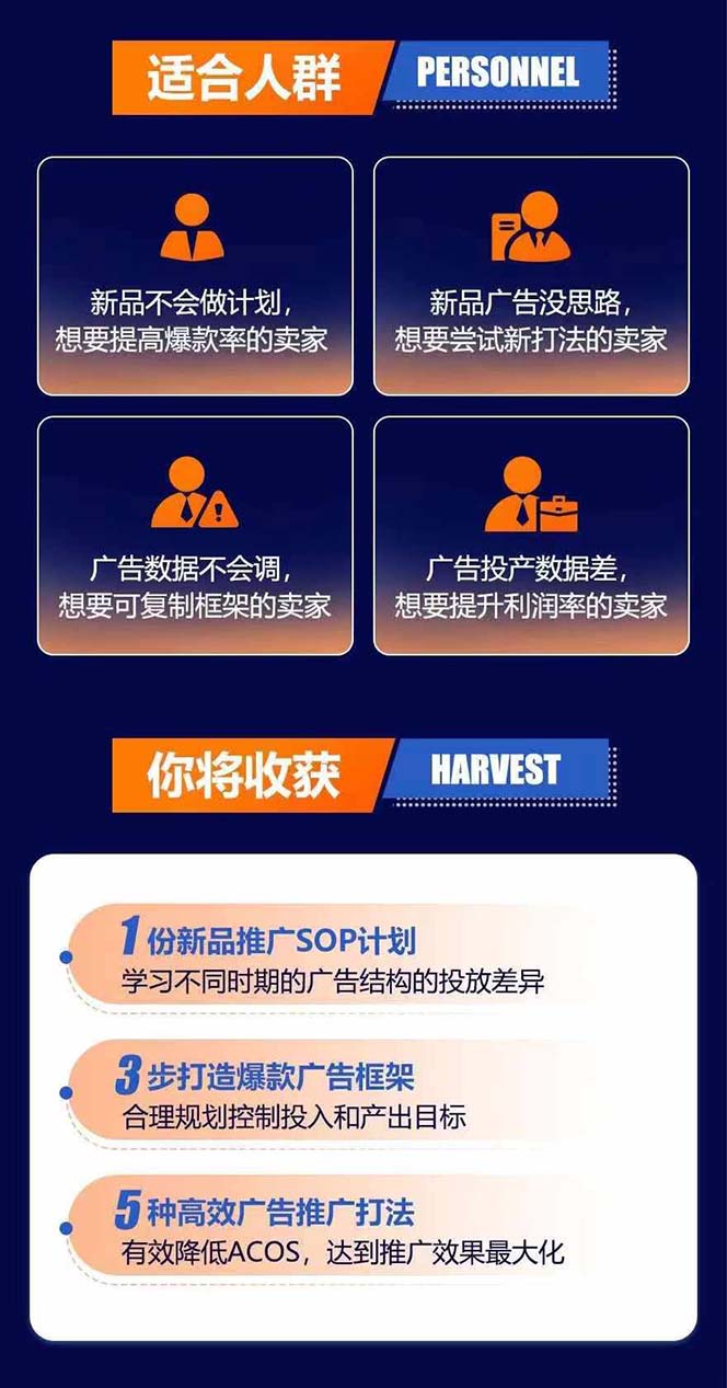 图片[2]-亚马逊爆款广告训练营：掌握关键词库搭建方法，优化广告数据提升旺季销量-网创资源